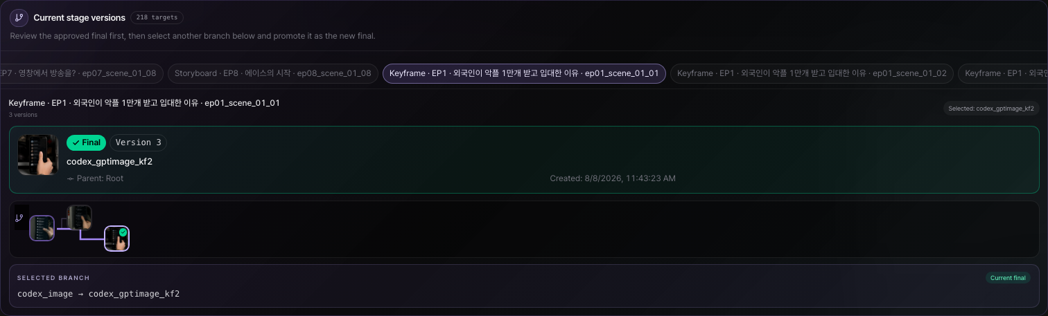 Actual app capture showing keyframe candidates and their parent branch